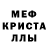 Alpha-PVP Соль Riybina